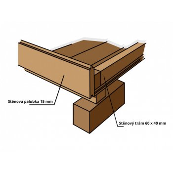 Bohemit Rohan 2 x 3 m přírodní