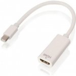 Lindy 41719 – Hledejceny.cz