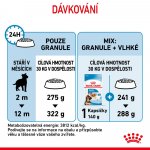 Royal Canin Maxi Puppy 4 kg – Hledejceny.cz