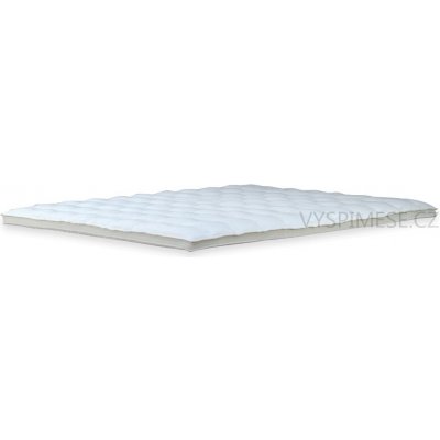 Purtex Topper Tencel – Zboží Mobilmania