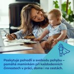 Canpol babies El.odsávačka do pod.Hands-Free 2.0 – Hledejceny.cz