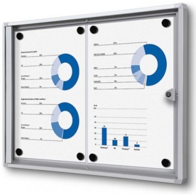Jansen Display vnitřní vitrína SC XS 2 x A4 – Sleviste.cz
