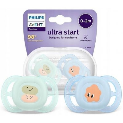 Philips Avent dudlík Ultra Start SCF075/04 – Sleviste.cz
