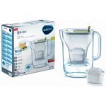 Brita Style 2,4 L – Sleviste.cz