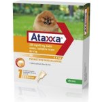 Ataxxa Spot-on pro psy do 4 kg S 200 / 40 mg 1 x 0,4 ml – Hledejceny.cz