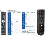 Dálkový ovladač General Mascom MC2200, MC2201 – Hledejceny.cz