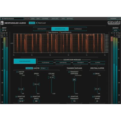 Newfangled Eventide Elevate Bundle (Digitální produkt)