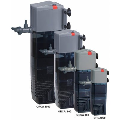 Happet Orca 250 – Sleviste.cz