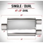 Magnaflow Turbo XL DUAL 60 mm – Hledejceny.cz