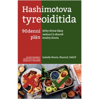 ANAG Hashimotova tyreoiditida – 90denní plán léčby štítné žlázy vedoucí k obnově kvality života - Izabella Wentz