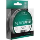 Fin Method Feed grey 150 m 0,16 mm