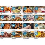 Philips NA 322/00 – Zboží Dáma