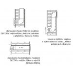 Soler & Palau DECOR 200 CZ – Zboží Dáma