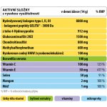 Orling Geladrink Forte Hyal hruška 420 g – Hledejceny.cz