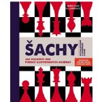 Šachy – Hledejceny.cz