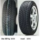 Kingstar SW40 185/60 R14 82T