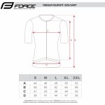 Force LIMIT zeleno-oranžový – Zboží Dáma