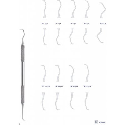 CM Instrumente Germany Kyreta GRACEY ⌀ 6mm GRACEY ⌀ 6mm N°11/12 – Zboží Mobilmania