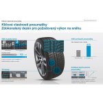 Hankook Winter i*cept Evo2 W320 275/45 R21 110V – Hledejceny.cz