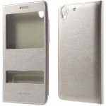 Pouzdro TVC WindowCase Huawei Y6 II / Honor 5a – Hledejceny.cz