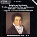 Complete Works For Piano / Beethoven, L. Van – Hledejceny.cz