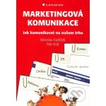 Marketingová komunikace, Jak komunikovat na našem trhu – Hledejceny.cz