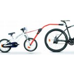 Peruzzo Trail Angel – Sleviste.cz