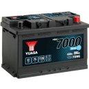 Yuasa YBX3000 12V 60Ah 550A YBX3075