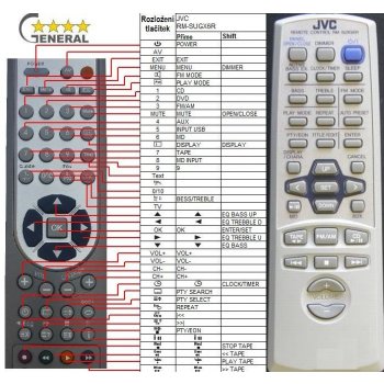 Dálkový ovladač General JVC RM-SUXG6R