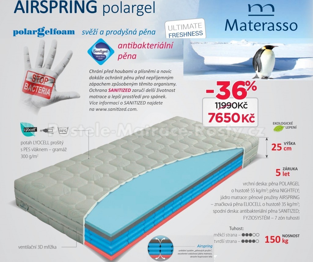 Materasso Airspring polargel