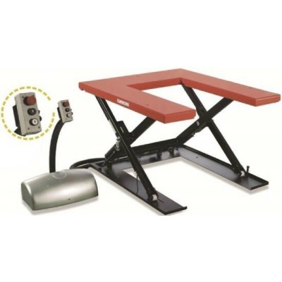 Lugero HTF-U – Zboží Mobilmania