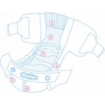 MonPeri ECO comfort S 3-6 kg 66 ks – Zbozi.Blesk.cz