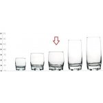 Orion Sklenice adora 290 ml – Sleviste.cz