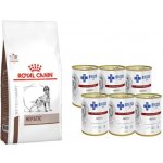 Royal Canin Veterinary Diet Dog Hepatic 7 kg – Zboží Mobilmania