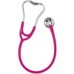 Erka Sensitve růžová – Sleviste.cz