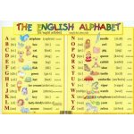 The English Alphabet/ Numbers – Hledejceny.cz