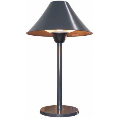 Eurom PD1500 – Hledejceny.cz