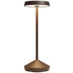 Redo 90315 – Hledejceny.cz