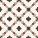 Gayafores GRC001 1,32m² – Zboží Mobilmania