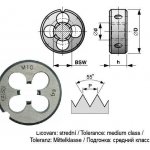 BUČOVICE TOOLS Očko závitořezné 3212 G3/4" NO 212 340 – Hledejceny.cz