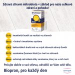 Biopron Baby probiotika pro děti od narození kapky 10 ml – Hledejceny.cz
