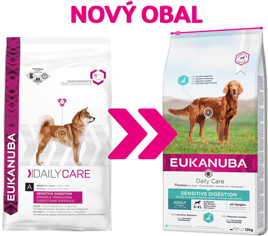 Eukanuba daily care hotsell sensitive digestion 12.5 kg