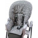 Chicco Vložka/Podložka do matrace jako Lionelo Yummy – Zbozi.Blesk.cz