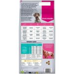 Eukanuba Adult Working & Endurance 15 kg – Hledejceny.cz