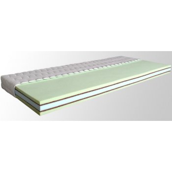 Sheetrock® Brand Glass-Mat Liner Panels Mold Tough®