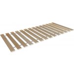 TEXPOL PRO Rolo 200 x 90 cm – Hledejceny.cz