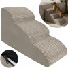 Ostatní pomůcky pro psy – Zbozi.Blesk.cz