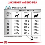 Royal Canin Veterinary Health Nutrition Dog Hypoallergenic 7 kg – Hledejceny.cz