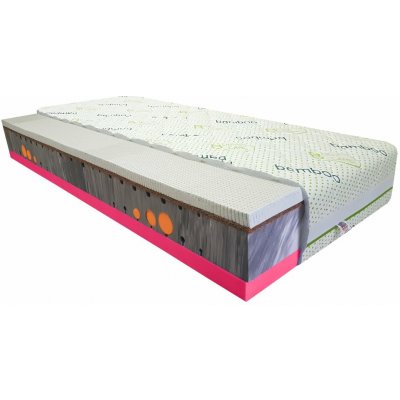 Bazyl Island – Hledejceny.cz