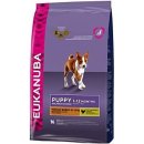 Eukanuba Puppy & Junior Medium Breed 15 kg